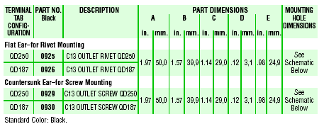 Heyco IEC 320-C13 Power Outlet Connectors