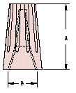 Heyco&reg; OEM Wire Connectors