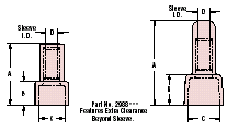 Heyco&reg; Crimp-On Wire Connectors