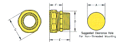 Heyco® Metal Cord Grip Fittings