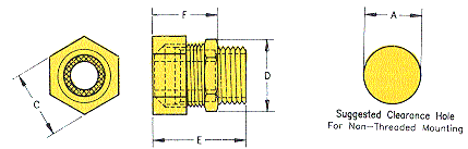 Heyco® Metal Cord Grip Fittings - Zinc Die Cast, For Flexible Cords
