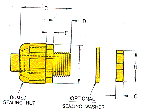Heyco-Flex Nylon Straight Connectors