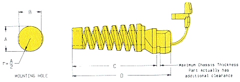Heyco Pigtail Strain Relief Bushings