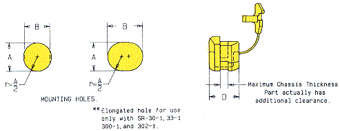Heyco® Straight-Thru Strain Relief Bushings