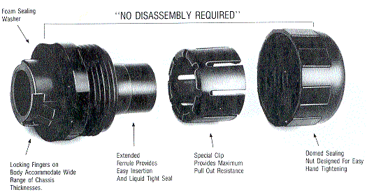 Heyco-Flex Nylon Snap-In Connectors For Flexible, Nonmetallic Liquid Tight Conduit and Tubing