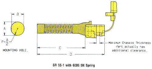 Heyco® Pigtail Strain Relief Bushings