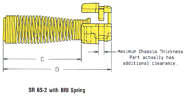 Heyco&reg; Pigtail Strain Relief Bushings