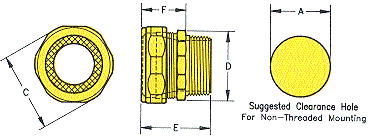 Steel Cord Grips