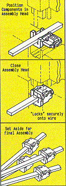 Heyco&reg;Lockit Strain Relief Bushings