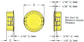 Heyco® Knock-out Seals