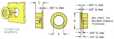 Heyco® Snap Bushings