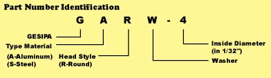 Backup Washer Part Numbers