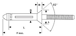 Countersunk Head