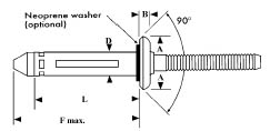Dome Head (Protruding Crown)