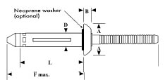 Dome Head (Recessed Crown)