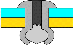 Dome Head