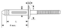 Low Profile Flat Head