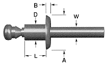 Plastic Blind Rivets