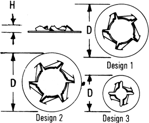 Palnut� Pushnut� Bolt Retainers
