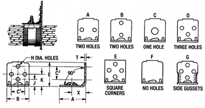 Angle Bracket Fasteners