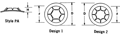 Palnut® Arched Round Type Pushnut Fasteners