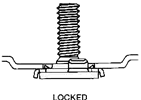 How to apply Bolt Retainers