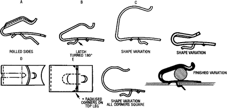 Cable Clips