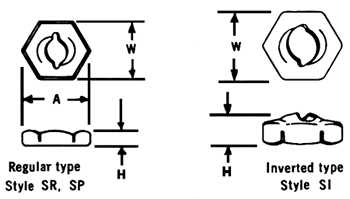 Palnut® Regular Inverted Type Self-Threaders 
