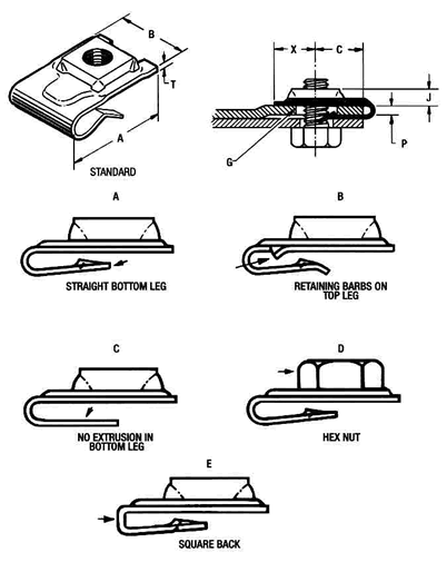J-Type Nut Retainer