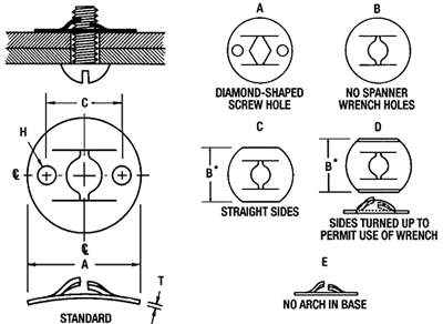 Flat-Type Washer - Round