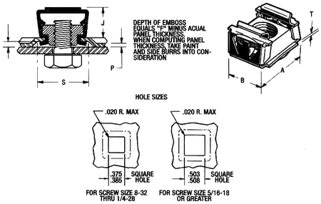 Self-Anchoring Nut Retainers