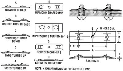 Twin-Type Fasteners