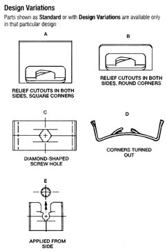 W-Type Fasteners