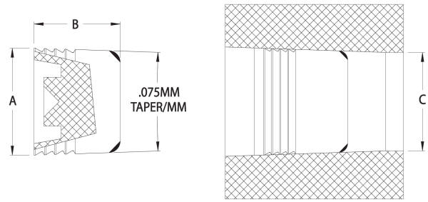 eis-b-blocker-tapered-sealing-plug