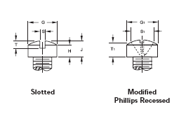 fillister screw