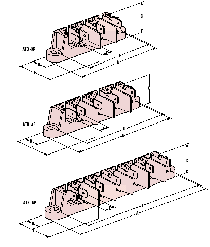 Heyco® Screw to Tab Terminal Blocks Screw to (3) Tabs for Electrical Ranges 