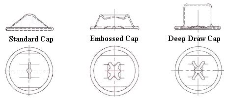 embossed, standard and deep draw cap nut styles