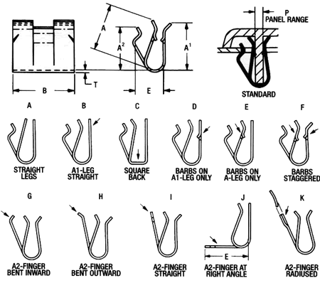 plastic u clip fasteners