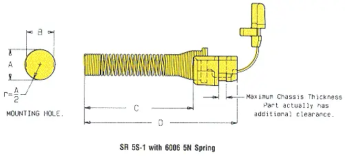 Heyco® Pigtail™ Strain Relief Bushings