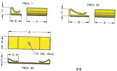 Heyclip™ Flat Wire Clips