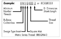 swage-type-square-full-thread6-2