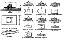 Tinnerman® U-Type Fasteners