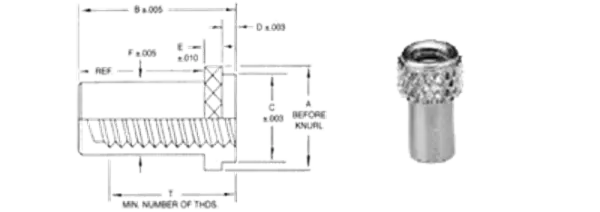molded-bullet-nose-type-6-1