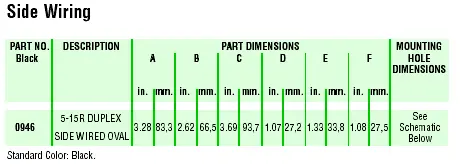 Duplex Outlet-Side Wiring