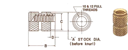 mt-thread-blind-diagram