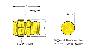 Heyco® Liquid Tight Straight-Thru Fittings For Flexible Cords