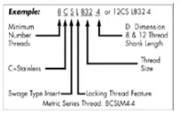 swage-type-self-lock-8-thread-2
