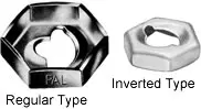 Palnut&reg; Capped Washer Type - Self-Threaders