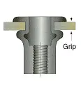 Blind Rivet Nuts