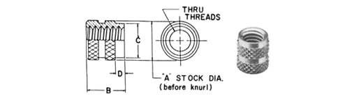 molded-type-thru-thread-inserts-2